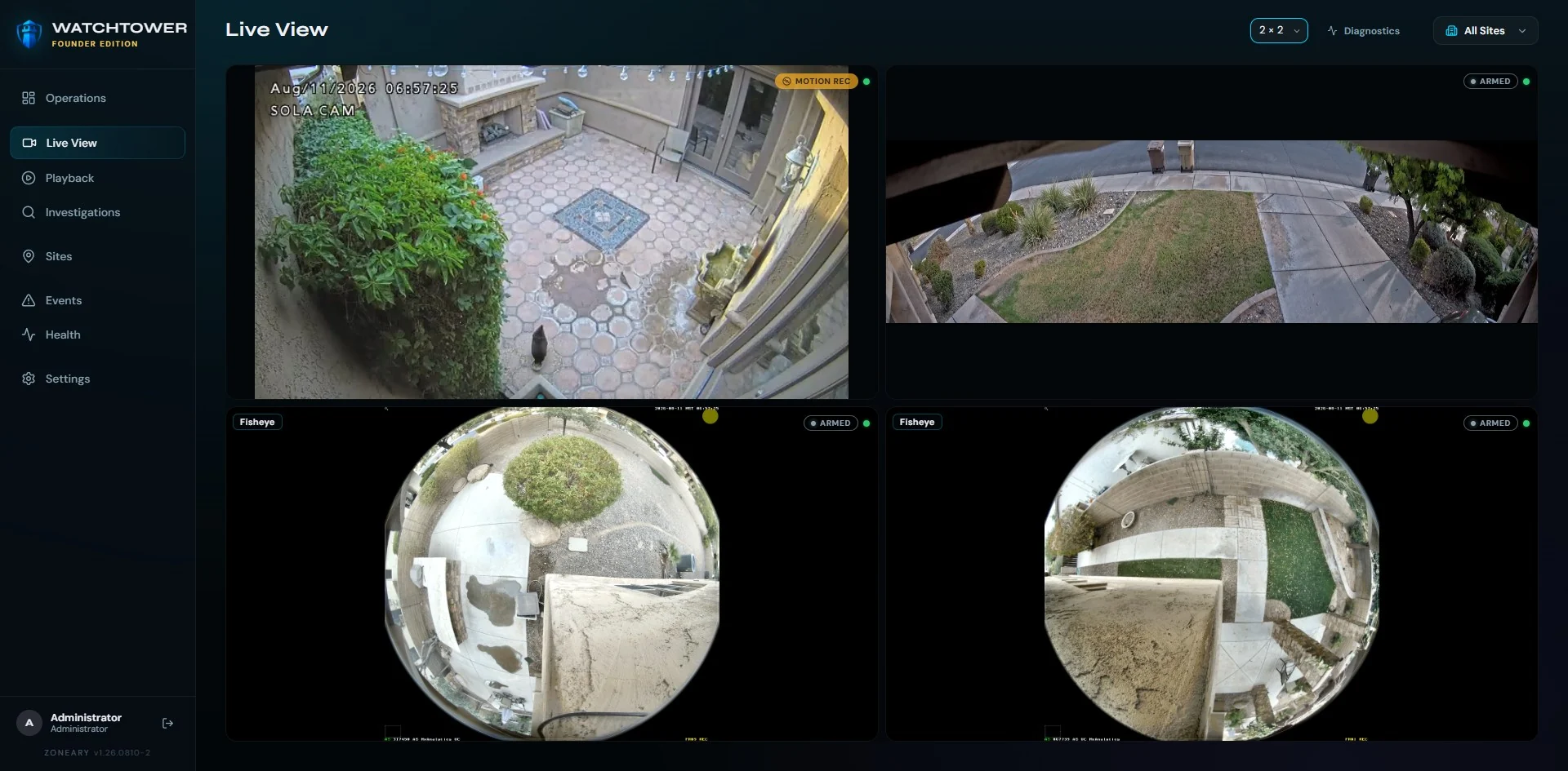 Watchtower Live View — a 2x2 wall of live camera feeds including two fisheye cameras